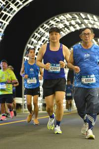BIB: 44112, 41338, 43954, 44164
                            <button type="button" onclick="openModal(20515270)" class="btn btn-primary btn-sm float-right btn-popup" data-toggle="modal" data-target=".modal-high-quality">
                        <i class="fas fa-shopping-cart"></i> Add to Cart
                    </button>
                                            <button type="button" onclick="isThisMe(20515270, true)" class="btn btn-success btn-sm float-right btn-popup btn-isme hidden" data-toggle="tooltip" data-placement="bottom" title="นี่คือรูปของคุณใช่ไหม คลิกที่นี่เพื่อเอาเข้าอัลบั้ม">
                        <i class="fas fa-plus"></i> Add to album
                    </button>
                    <button type="button" onclick="isThisMe(20515270, false)" class="btn btn-warning btn-sm float-right btn-popup btn-isnotme hidden">
                        <i class="fas fa-ban"></i> Remove from album
                    </button>